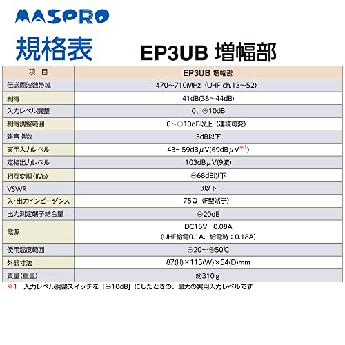 UHFブースター 7