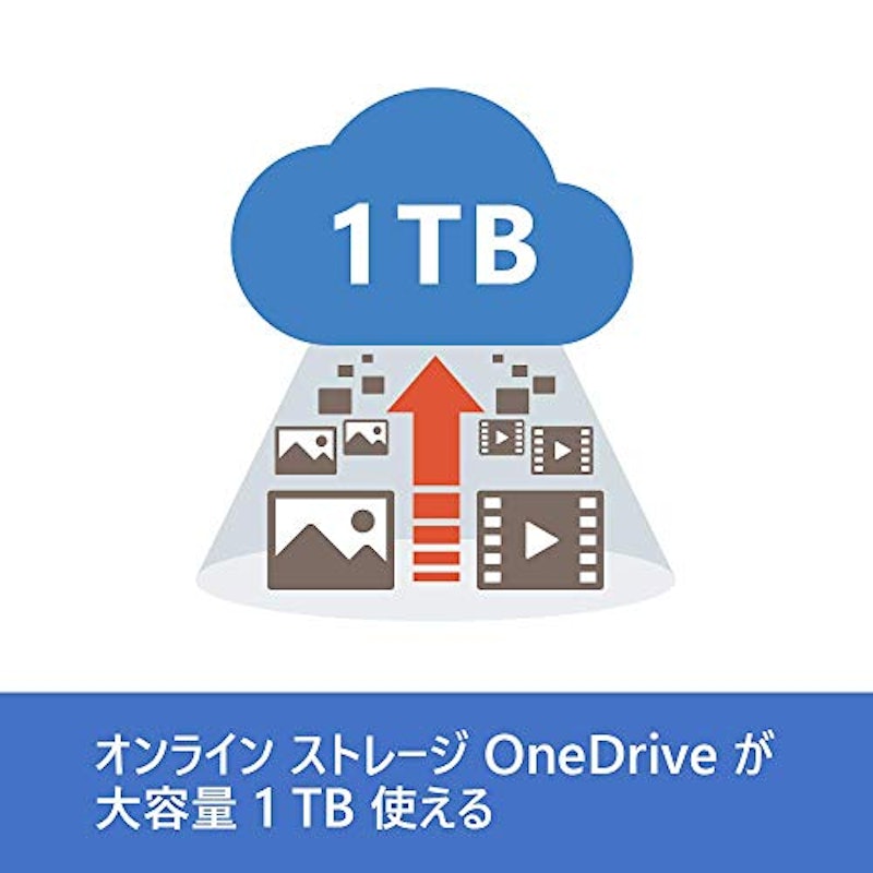 Microsoft 365 Personal 5