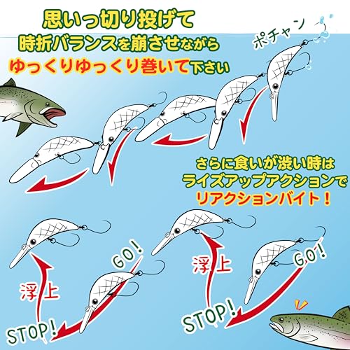 アンフェア 2