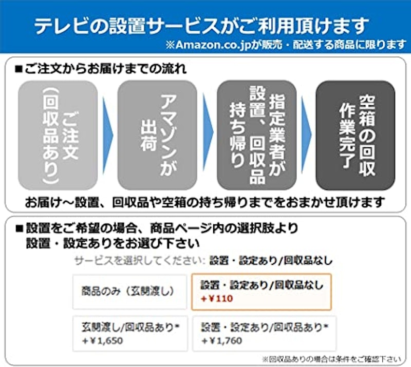 4K有機ELテレビ 2