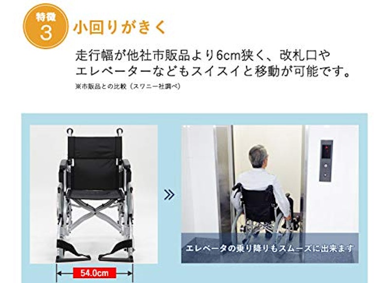 スワニー・ミニ 5