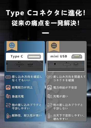 ドライブレコーダー ミラー型 4