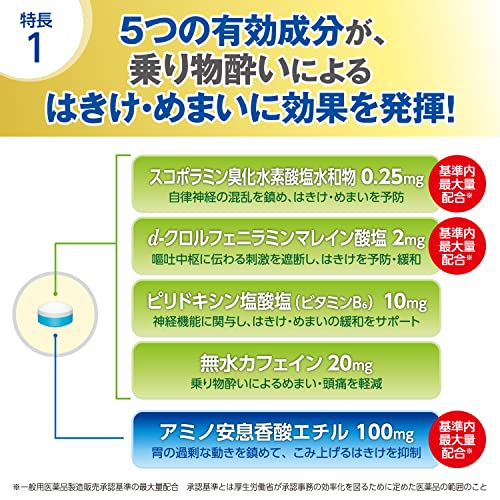 センパア Pro 4
