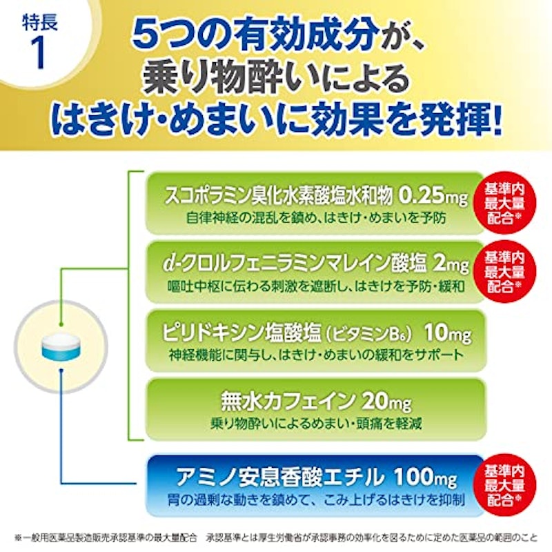 センパア Pro 4