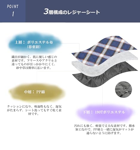 レジャーシート 4