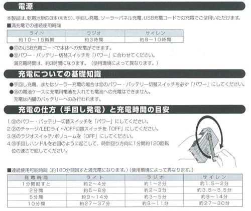 6WAYマルチレスキューラジオ 7
