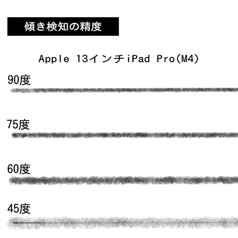 13インチiPad Pro(M4) 8