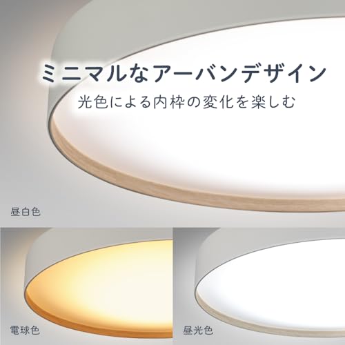 LEDシーリングライト 3