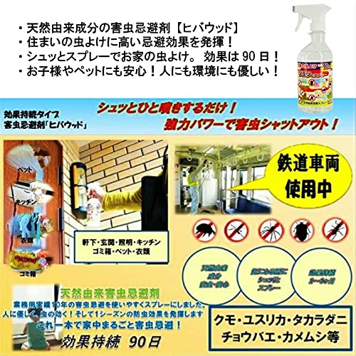 ヒバウッド 虫よけスプレー 2