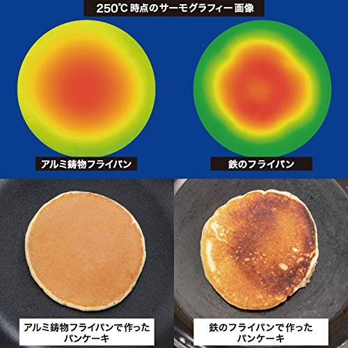 IHハイキャストプレミアム フライパン 24cm 2