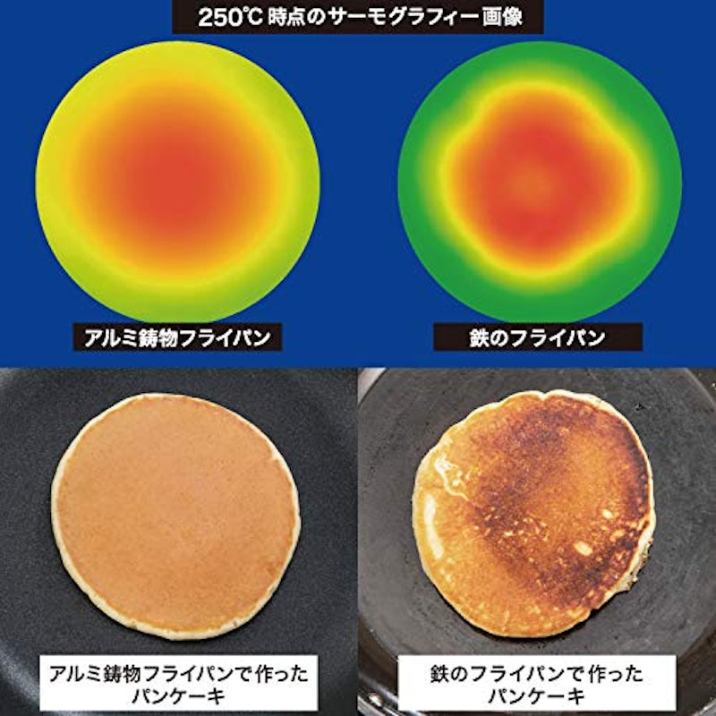 IHハイキャストプレミアム フライパン 24cm 2