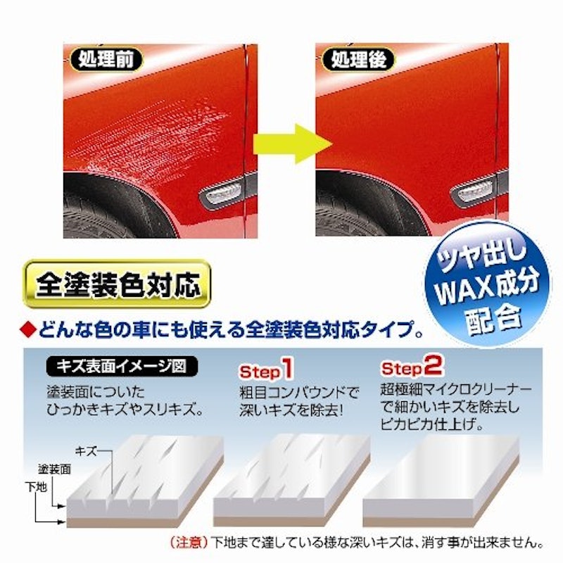 23年 車の傷消しおすすめ人気ランキング15選 深い傷にも使える Mybest 23年 車の傷消しおすすめ人気ランキング15選 深い傷にも使える Mybest