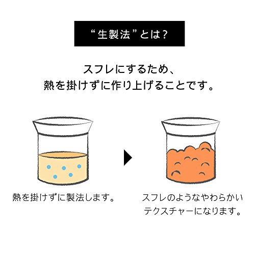 ボタニカル スフレボディバター 3