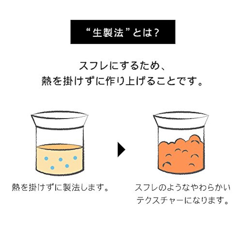 ボタニカル スフレボディバター 3