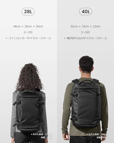 リュック 10