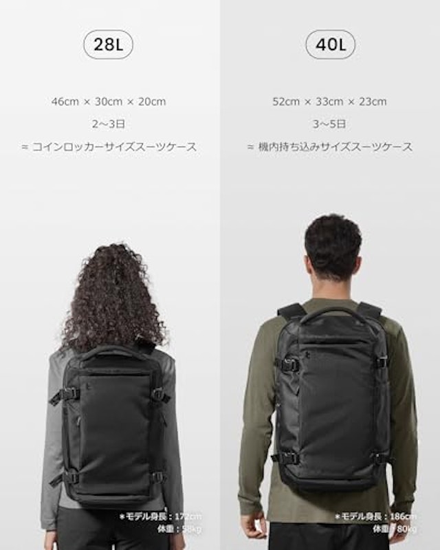 リュック 10