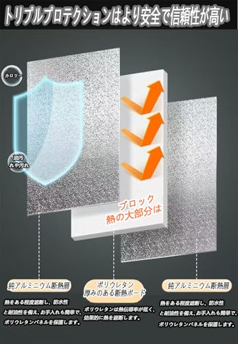 耐熱板 3