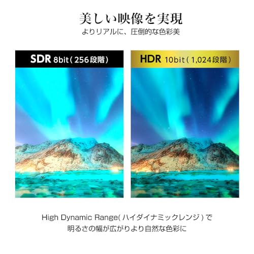 4Kチューナーレステレビ 2