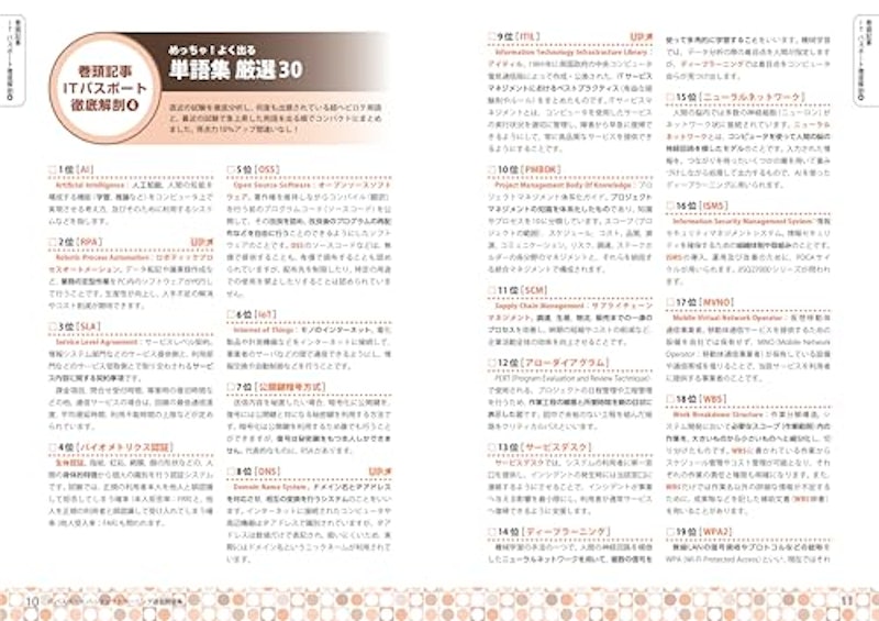 令和07年【上期】ITパスポート パーフェクトラーニング過去問題集 2