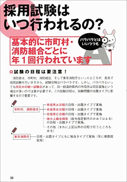 21年 消防士採用試験対策参考書 問題集のおすすめ人気ランキング15選 Mybest