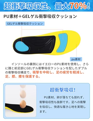 衝撃吸収インソール  2