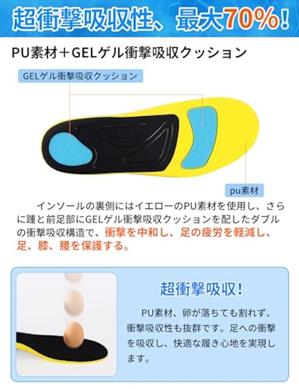 衝撃吸収インソール 2
