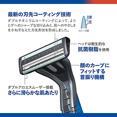 首振り式 4