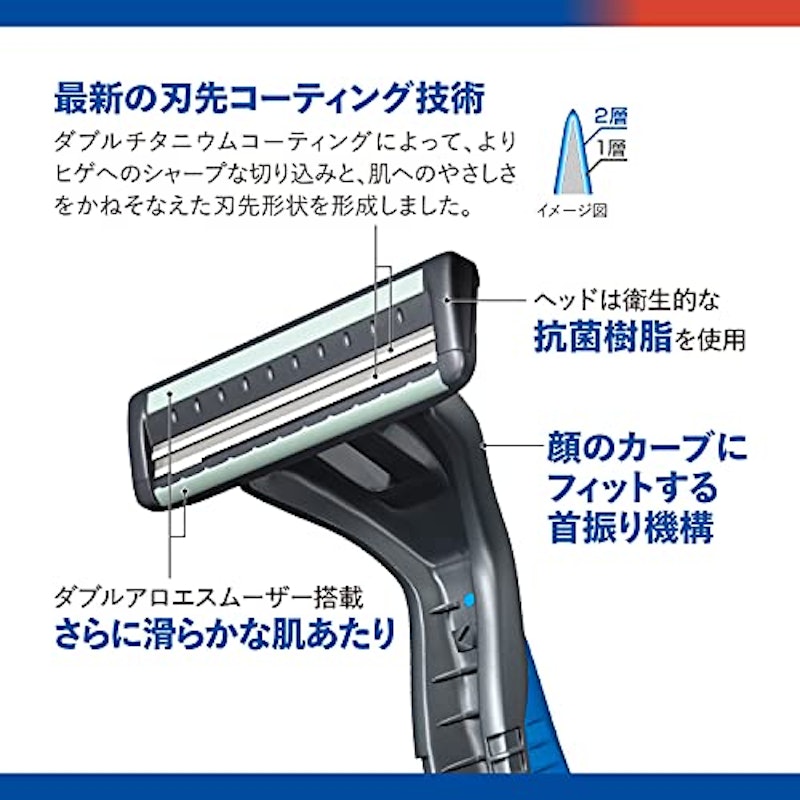 首振り式 4