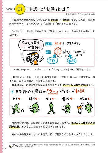 中学英語をもう一度ひとつひとつわかりやすく。改訂版 2