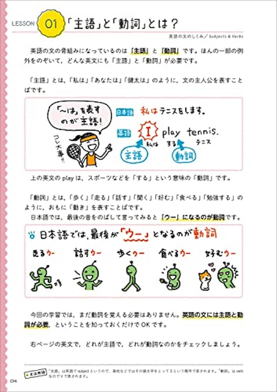 中学英語をもう一度ひとつひとつわかりやすく。改訂版 2