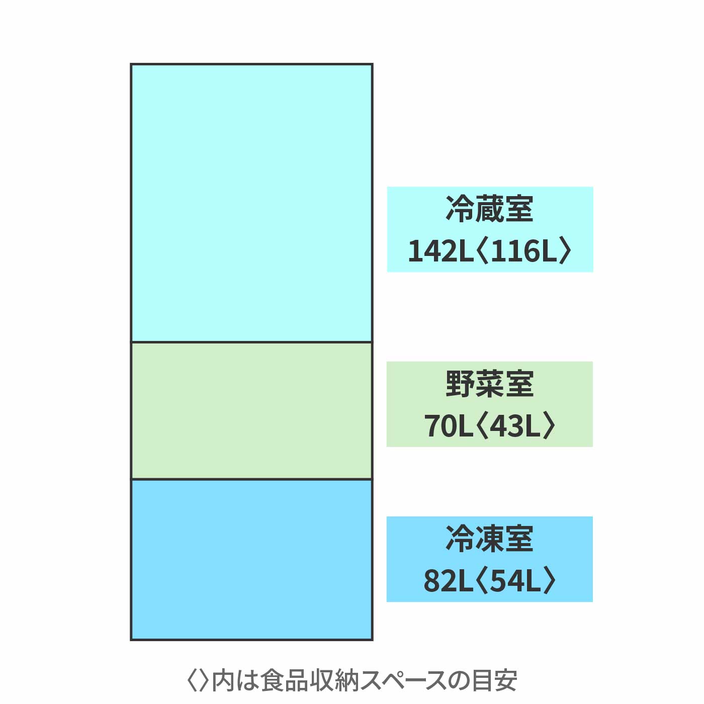 冷蔵庫 2