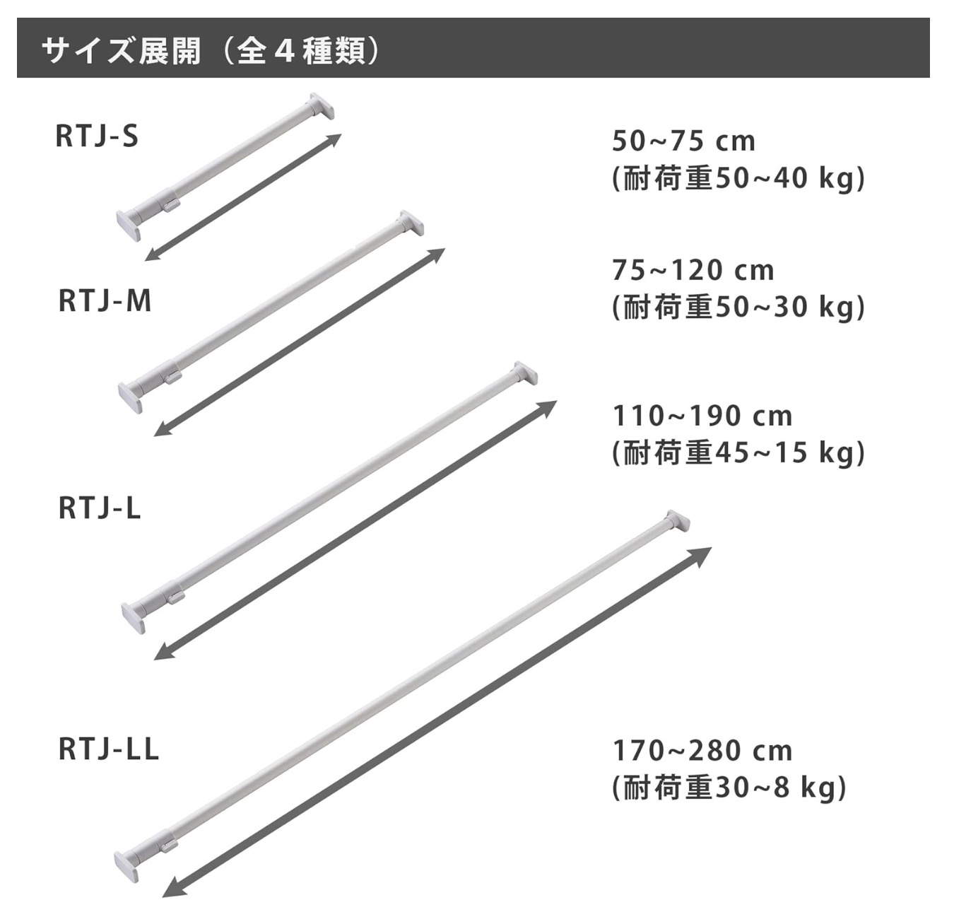 （まとめ）平安伸銅工業 突ぱりパワフルポール 大 RTW-110〔×10セット〕 突っ張り棒 強力 ホワイト 耐荷重45〜15kg 幅110〜190cm RTW-110｜平安