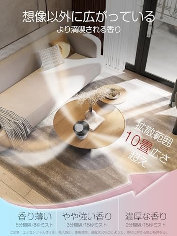 アロマディフューザー 4