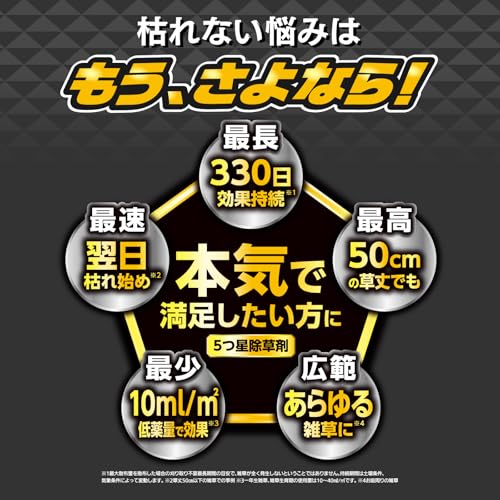 草退治メガロングシャワーGT 2