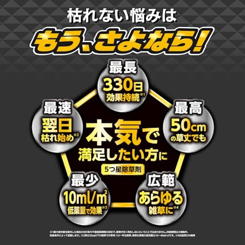 草退治メガロングシャワーGT 2