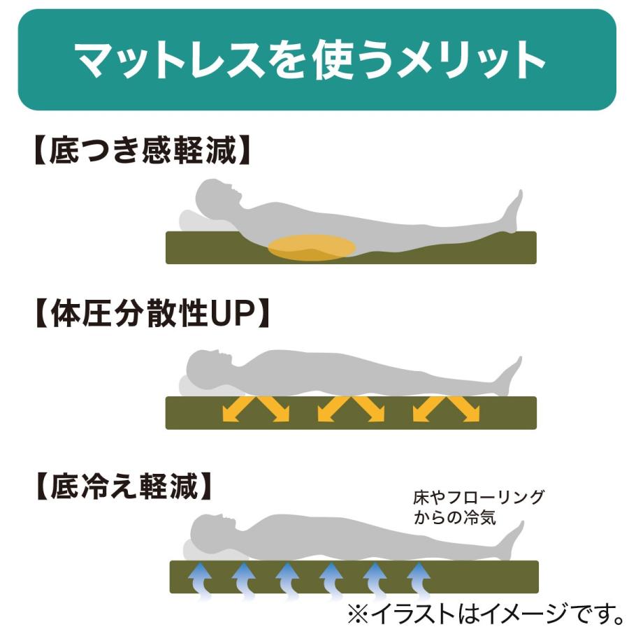 6つ折りコンパクト収納マットレス 12