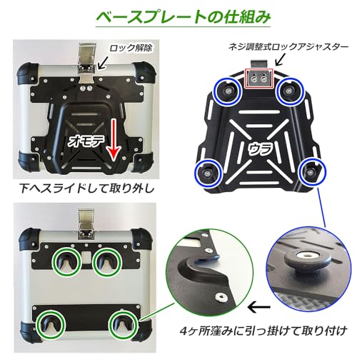 トランクトップケース 6