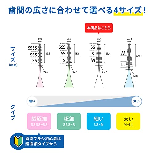やわらか歯間ブラシ 5