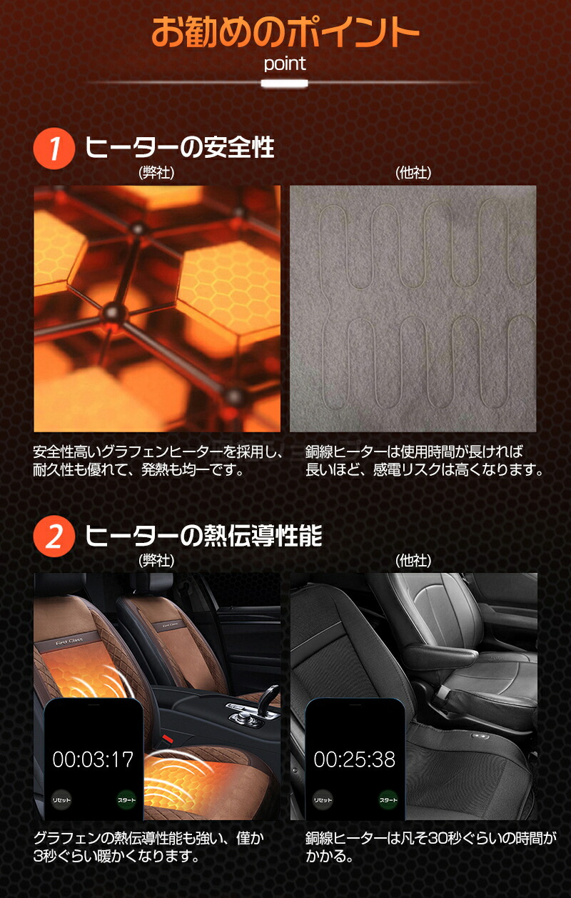 シートヒーター 5