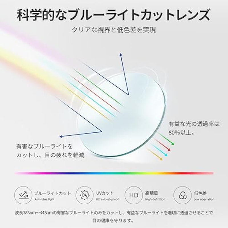 老眼鏡 2