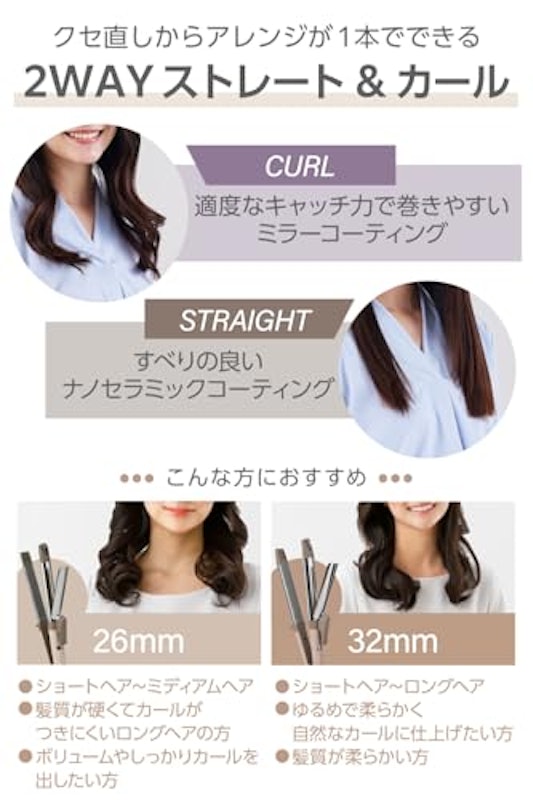 プロテクトイオン 2WAYヘアーアイロン 2