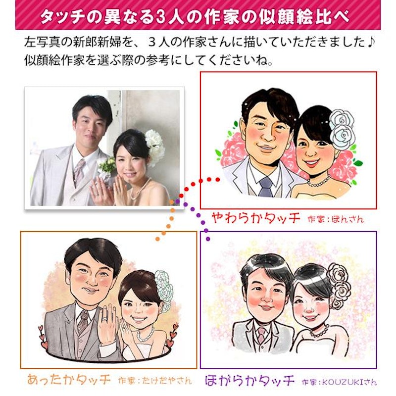 似顔絵ポエムクロック 3