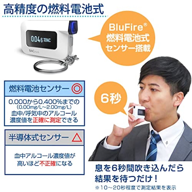 アルコールマネージャー Pocket C6 BACtrack 4