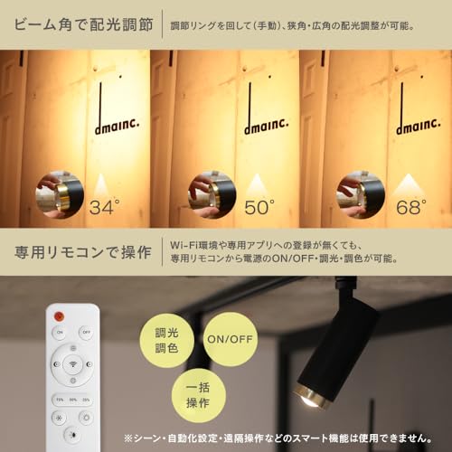 エジソンスマート スポットライト 2