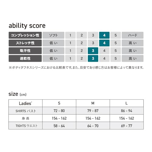 オーバーザファンクション ロングタイツ レディース 4