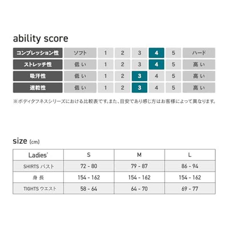 オーバーザファンクション ロングタイツ レディース 4