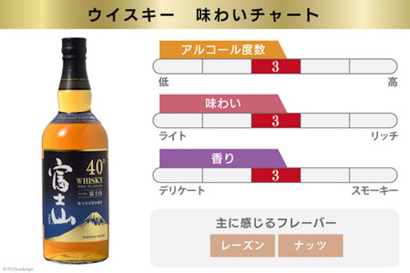 富士山ウイスキー 飲み比べ3本セット 3