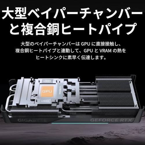 GeForce RTX 5070 Ti EAGLE OC SFF 16G 4