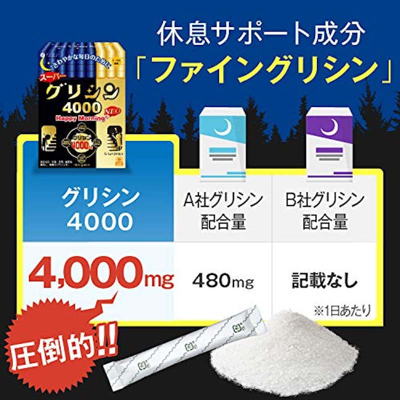 スーパーグリシン4000 ハッピーモーニング NEO 3