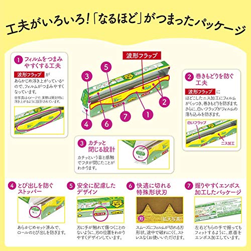サランラップ 業務用 BOXタイプ 4
